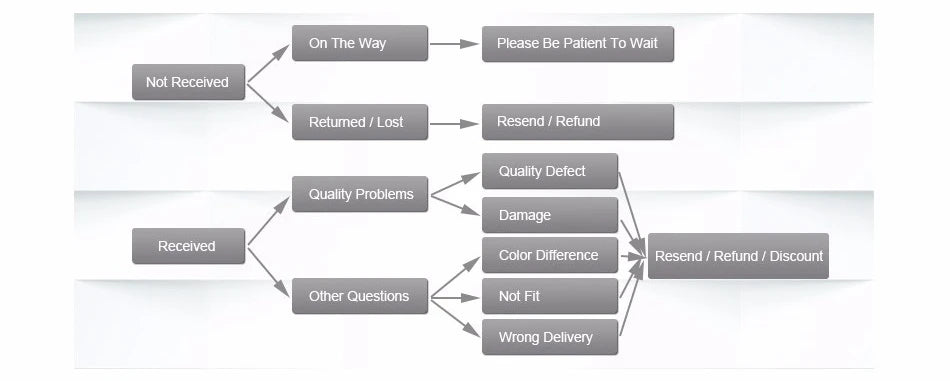 Fashion Gold Color Temperament Female Earrings Oval